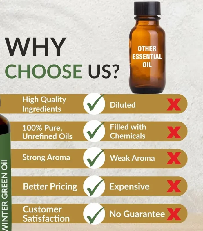 wintergreen oil