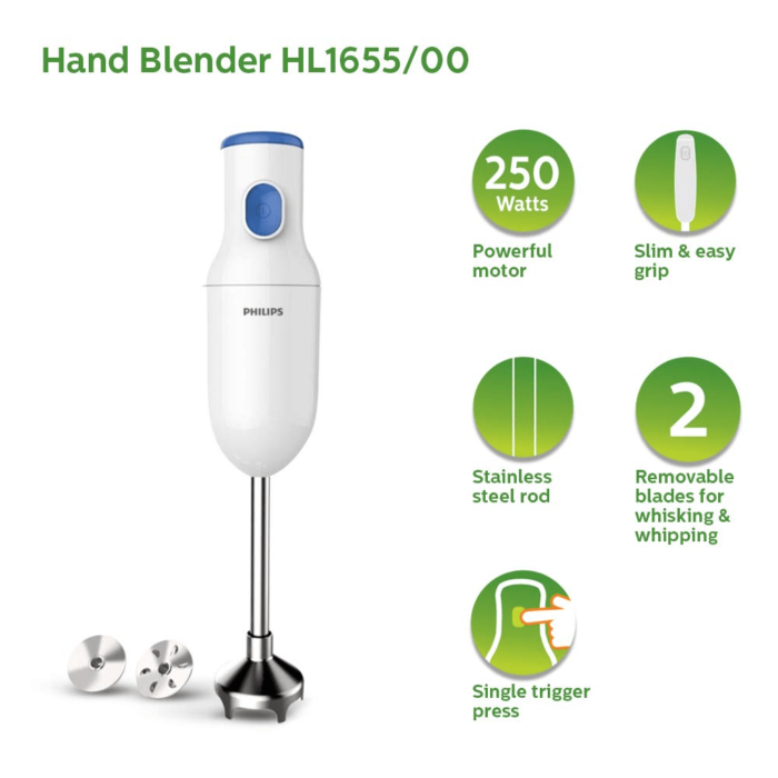 PHILIPS HL1655/00 Hand Blender, 250W (White) - Image 2