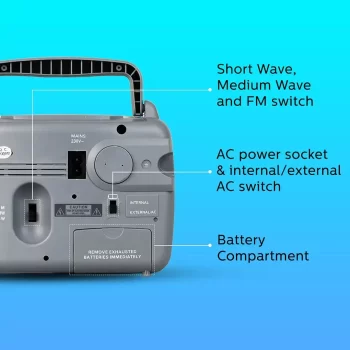 Philips Radio RL118/94 with MW/SW/FM Bands, 200mW RMS soundoutput,3-1 Power Source External Battery:2xR6 (3V DC), Mains: 230V AC/ 50 Hz, Built in Rechargeable Battery - Image 3
