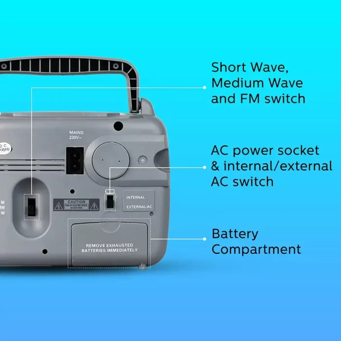 Philips Radio RL118/94 with MW/SW/FM Bands, 200mW RMS soundoutput,3-1 Power Source External Battery:2xR6 (3V DC), Mains: 230V AC/ 50 Hz, Built in Rechargeable Battery - Image 3