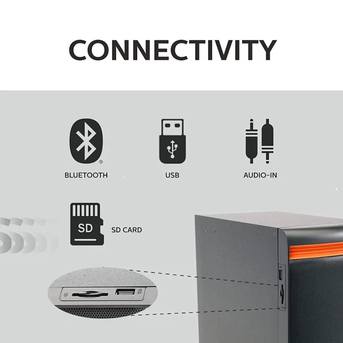Philips Audio SPA8140B/94 40 W 4.1 Channel Wireless, Usb, Bluetooth Multimedia Speaker System, Black - Image 3