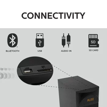 Philips Audio in-SPA 5190B/94 5.1 Channel 90W Multimedia Bluetooth Speaker System with 5x10W Satellite Speakers, LED Display, 40W Subwoofer & Multi-Connectivity Options (Black) - Image 3
