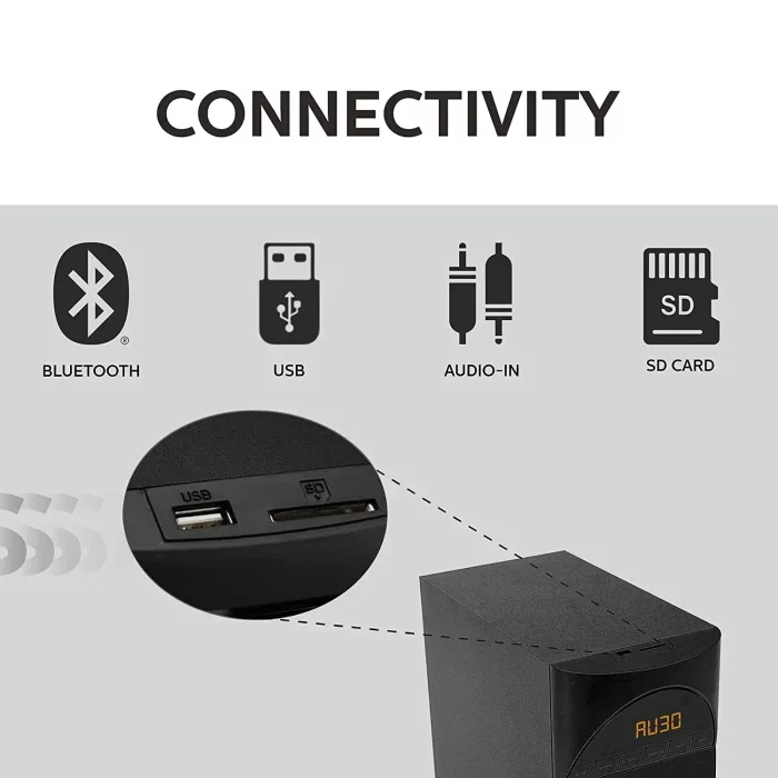 Philips Audio in-SPA 5190B/94 5.1 Channel 90W Multimedia Bluetooth Speaker System with 5x10W Satellite Speakers, LED Display, 40W Subwoofer & Multi-Connectivity Options (Black) - Image 3