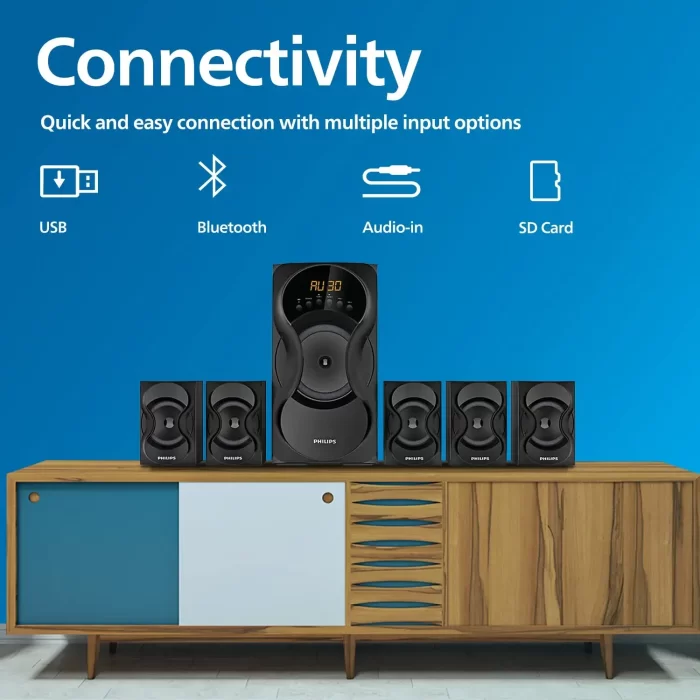 Philips Audio SPA5162B 60W 5.1 Channel USB Wired Speaker Systems - Black - Image 5