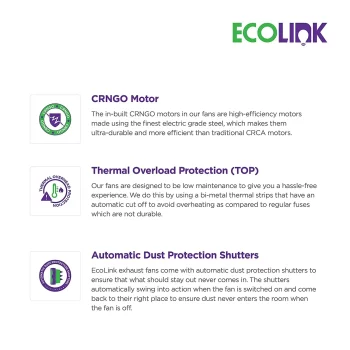 EcoLink Turbo Exhaust Fan 100MM White,Powered By High-Efficiency Motor with Thermal Overload Protection (TURBO200MM) - Image 2