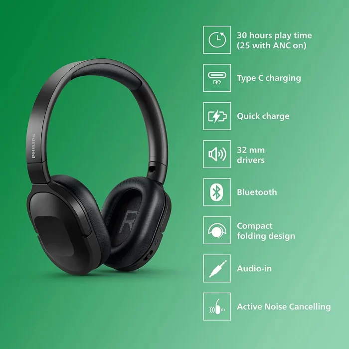 Philips Audio TAH6506BK/00 Slim & Lightweight Bluetooth Wireless Over Ear Headphones with Active Noise Cancellation, 30 Hrs Playtime & Multipoint Pairing with mic (Black) - Image 9