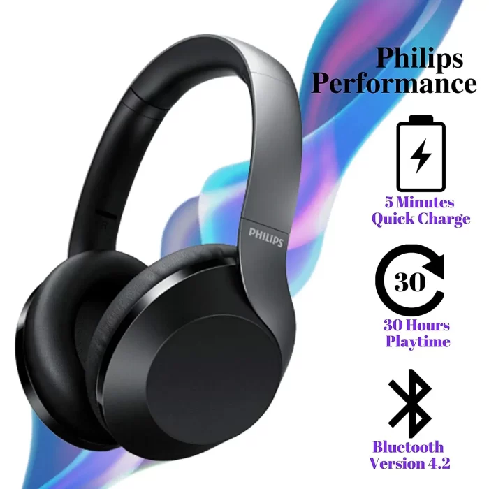Philips Audio Performance Bluetooth 5.0, 30H Playtime, Hi-Res Audio, Noise Isolation & Rapid Charge Bluetooth Wireless Over Ear Headphones with mic (TAPH802, Black) - Image 7
