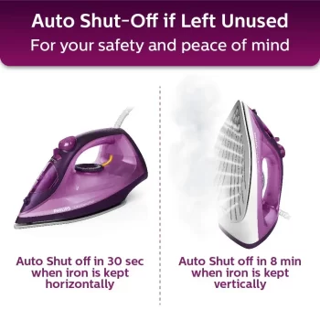 Philips steam iron EasySpeed Plus Steam Iron GC2147/30-2400W, Quick Heat up with up to 30 g/min steam, 150g steam Boost, Scratch Resistant Ceramic Soleplate, Vertical steam, Drip-Stop - Image 3