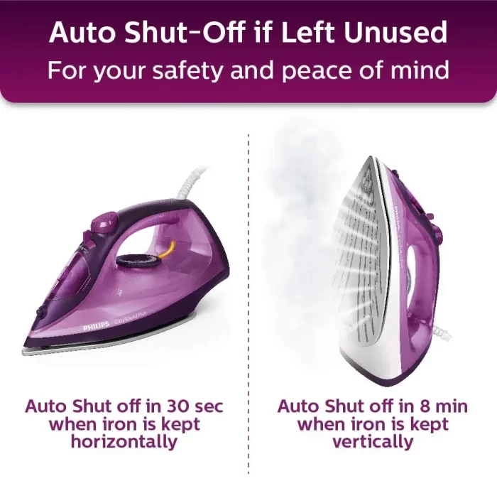 Philips steam iron EasySpeed Plus Steam Iron GC2147/30-2400W, Quick Heat up with up to 30 g/min steam, 150g steam Boost, Scratch Resistant Ceramic Soleplate, Vertical steam, Drip-Stop - Image 3