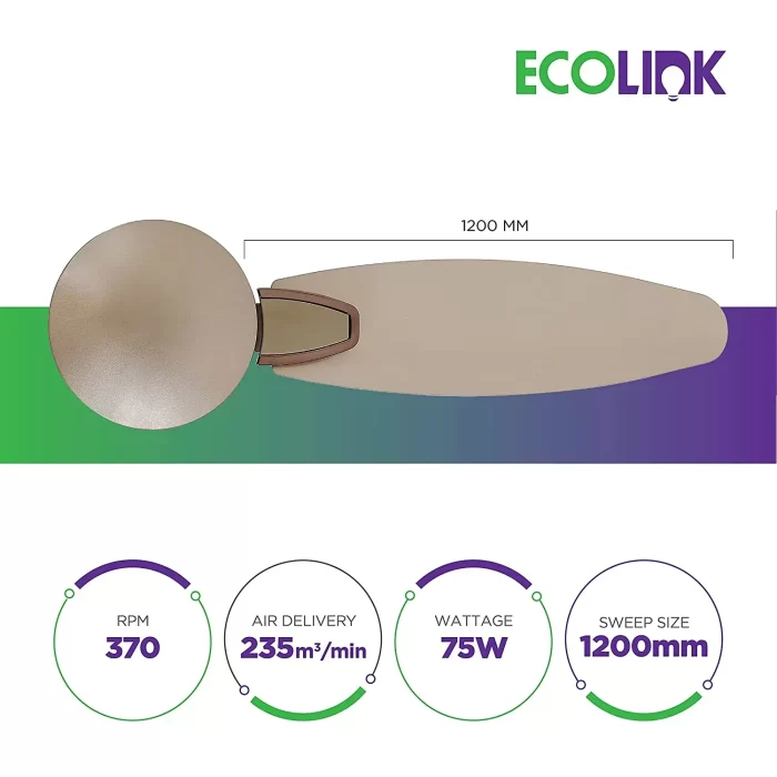 EcoLink Petal Premium Decorative Easy Clean Ceiling Fan - 1200MM From The House Of Philips Lighting (Petal, Titanium Grey), Standard- Pack of 1 - Image 5