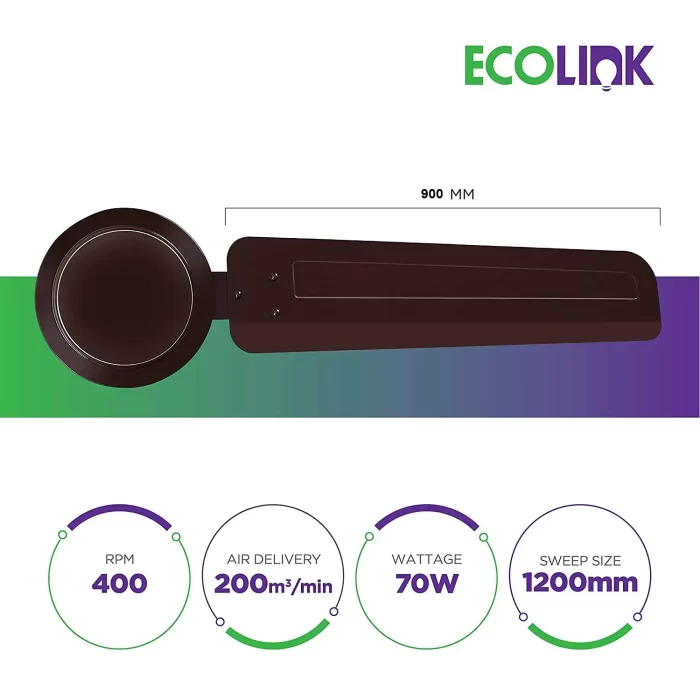 EcoLink Vayu High Speed Ceiling Fan - 900MM (Brown) From The House Of Philips Lighting - Image 4