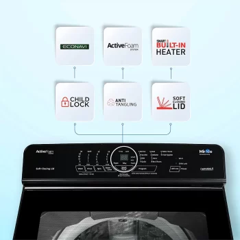 Panasonic 8 Kg Wifi  Fully-Automatic Top Loading Smart Washing Machine (NA-F80A10CRB, Charcoal Inox Grey, Compatible with Alexa) - Image 4