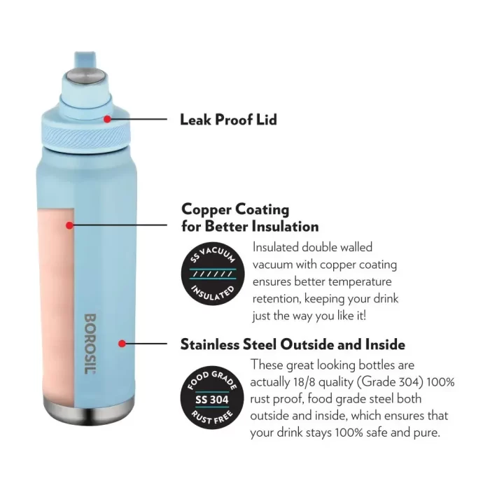 Borosil Stainless Steel Hydra SportSip - Vacuum Insulated Flask Water Bottle, 710 ML, Black - Image 6