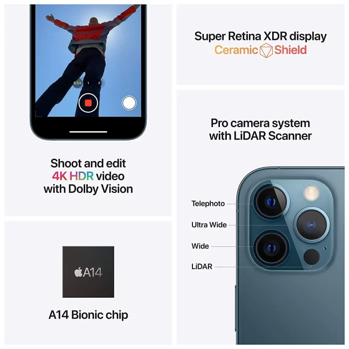 (Refurbished) Apple iPhone 12 Pro Max (256GB)  Smartphone - Superb Condition, Like New (Grey Color) - Image 3