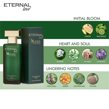 Eternal Love Perfume X-Louis For Men 100ml | Eau De Parfum | Made in U.S.A - Image 3