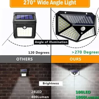 100 LED White Light Solar Lamp with Light Sensor and Motion Sensor for Garden and Outdoor Lighting (Pack of 5) - Image 2