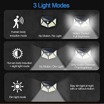 100 LED White Light Solar Lamp with Light Sensor and Motion Sensor for Garden and Outdoor Lighting (Pack of 5) - Image 4
