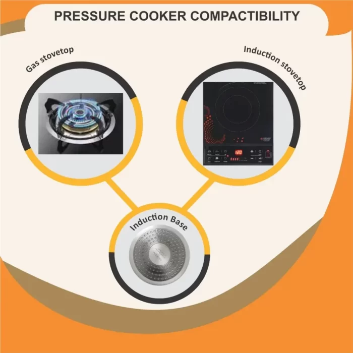Zafron Induction Base Aluminium Pressure Cooker with inner Lid, 5 litres, Silver - Image 2