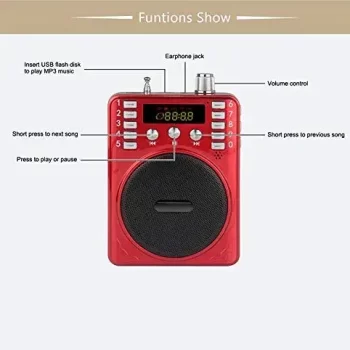 Wireless mic for Amplifier