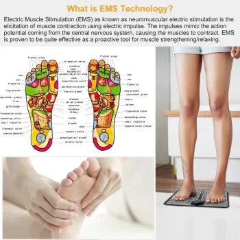 Foot Massager Pain Relief,Electric EMS Massage Machine Mat,Rechargeable Portable Folding Automatic with 8 Mode/19 Intensity for Legs,Body,Hand Device for Men and Women - Image 4