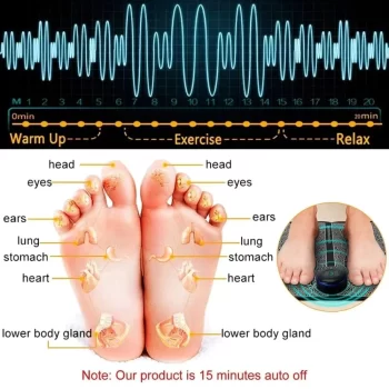 Foot Massager Pain Relief,Electric EMS Massage Machine Mat,Rechargeable Portable Folding Automatic with 8 Mode/19 Intensity for Legs,Body,Hand Device for Men and Women - Image 6