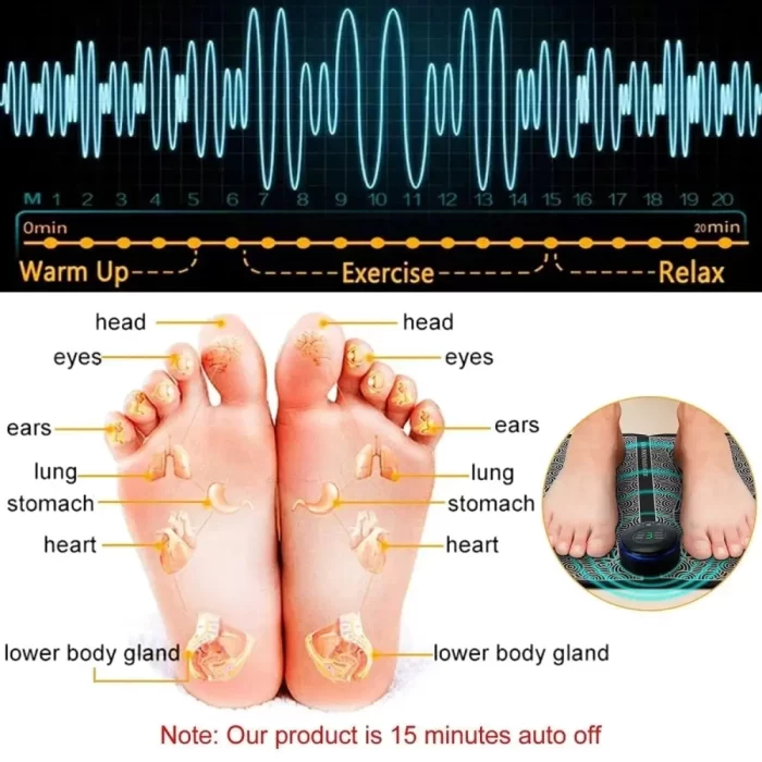 Foot Massager Pain Relief,Electric EMS Massage Machine Mat,Rechargeable Portable Folding Automatic with 8 Mode/19 Intensity for Legs,Body,Hand Device for Men and Women - Image 6