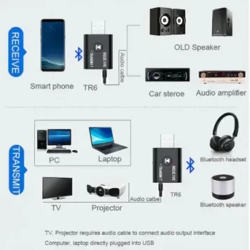 2 In1 Bluetooth 5.0 Audio Receiver Transmitter Mini 3.5mm Jack AUX USB Stereo Music Wireless Adapter for TV Car Kit AUX PC Speaker CD MP3 Smart Phone - Image 9