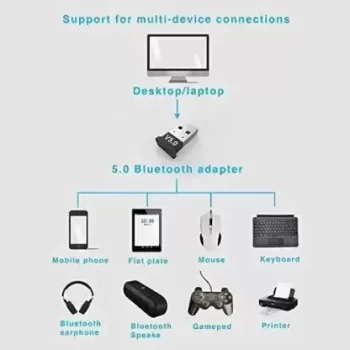 Latest Version Bluetooth 5.0 USB Dongle Receiver Adapter For Computer Laptop USB Bluetooth V5.0 Bluetooth  (Black & Gold) - Image 3