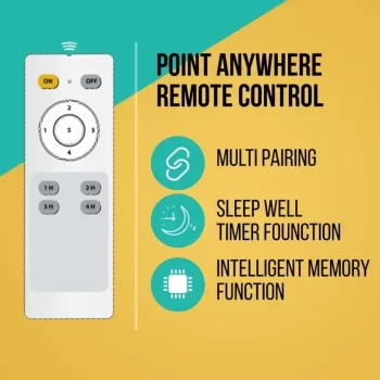 SIRON Decorative BLDC 1200mm Energy Saving with Remote Control 5 Star Ceiling Fan ( Metalic White Color, Pack of 1) With 5 Year Warranty - Image 5
