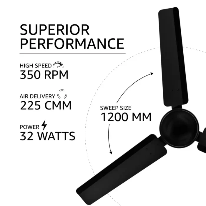 SIRON Decorative BLDC 1200mm Energy Saving with Remote Control 5 Star Ceiling Fan (Black, Pack of 1) With 5 Year Warranty - Image 5