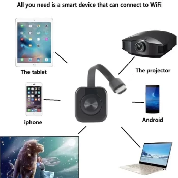 Chromecast Wi-Fi Wireless Display HDMI Dongle | DLNA Wireless HDMI Screen Mirroring Wi-Fi Adaptor - Image 7