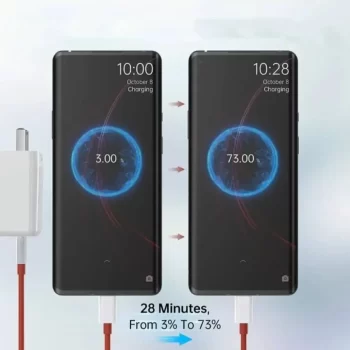 Realme Charger 85W Mobile Fast Charger with Warranty - Image 7