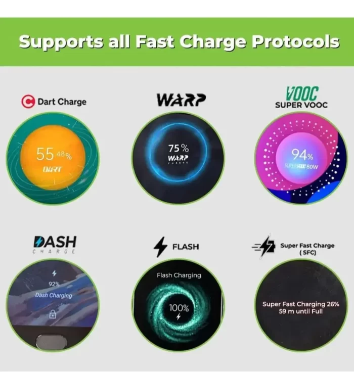 Vivo charger : Vivo 85W Mobile Fast Charger With Warranty - Image 9