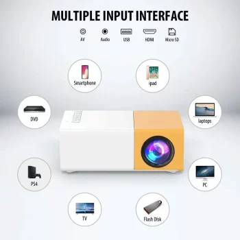 Mini Projector Portable Full Color LED LCD Video Projector with HDMI USB AV Interfaces and Remote Control - Image 3