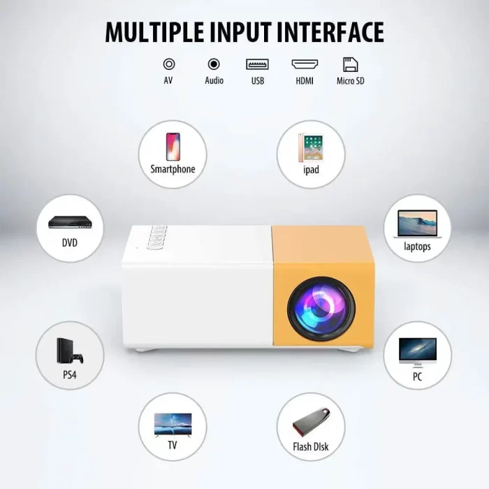 Mini Projector Portable Full Color LED LCD Video Projector with HDMI USB AV Interfaces and Remote Control - Image 3