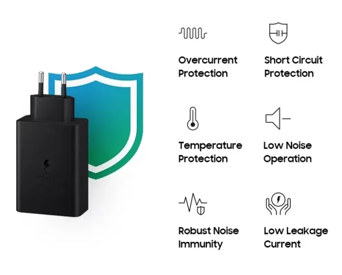 Samsung Adapter trio