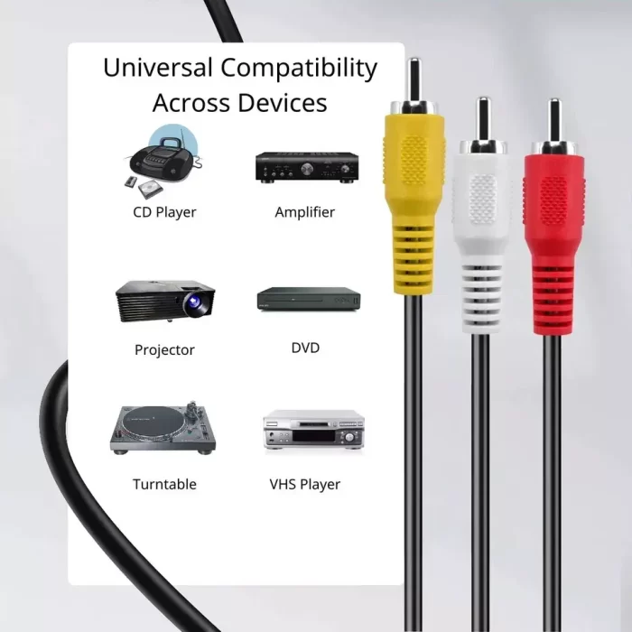 Audio Video Cable , 4K Ultra HD RCA Cable, Audio/Video Cable - ( Compatible with all Phones with AUX , 1.5 Meter ) - Free Product - Image 7