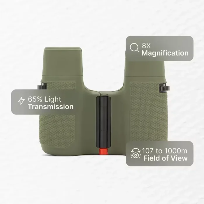 Binoculars