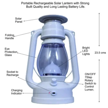 Solar Lanterns