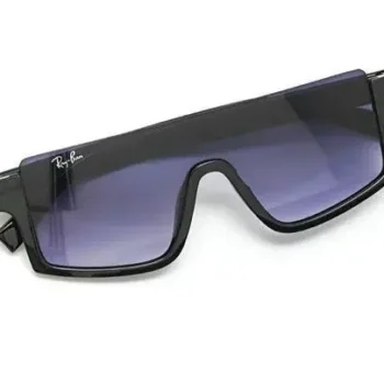 ray ban India